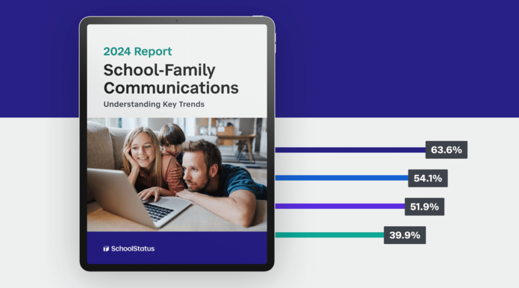 New advanced features, including Smore integration and Forms & Flows product launch, drive platform adoption and expand customer base across K-12 communication, attendance, and operations solutions